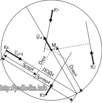 risунок 20