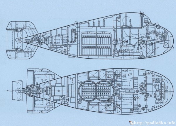 Малая подводная лодка проекта 907. Разрез