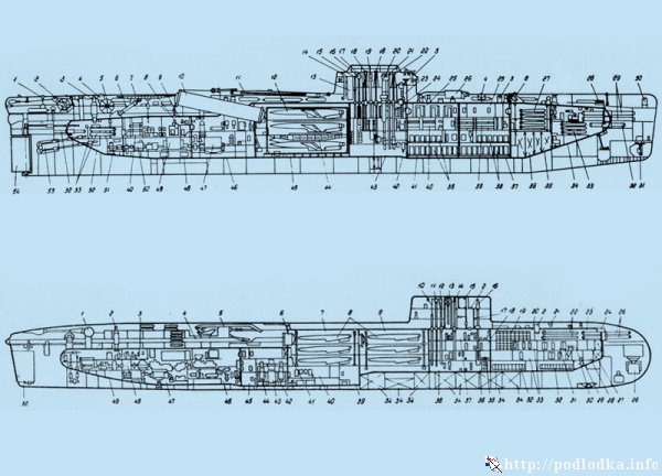 Транспортная ДЭПЛ, минный заградитель проект 648