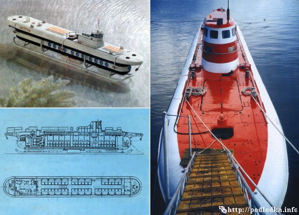 Экскурсионная подводная лодка Нептун