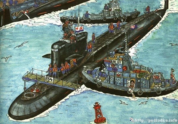 Буксировка подводной лодки