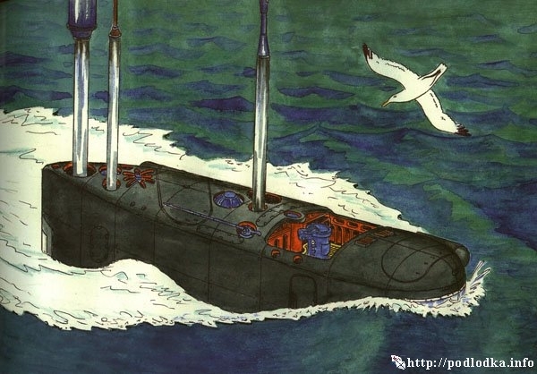 Погружение подводной лодки