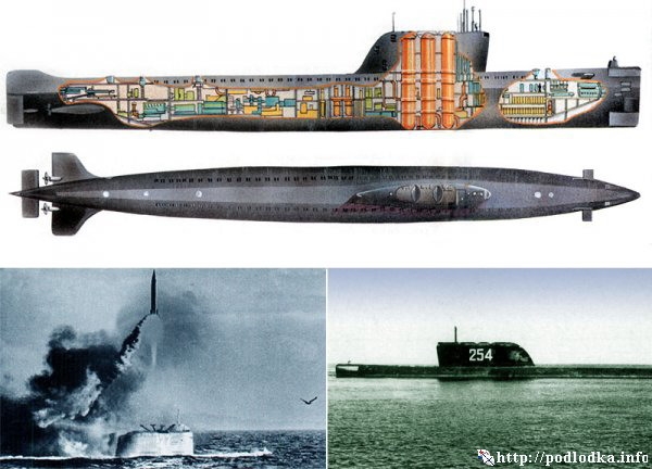 Атомный ракетоносец проекта 658. Схема. Запуск ракеты