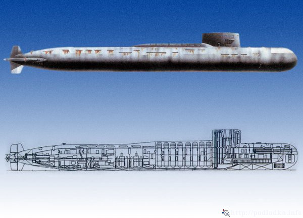 Субмарина проекта 677 А. Схема