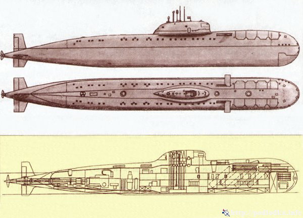 ПЛАРК проекта 670 