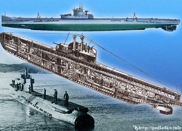 Подводная лодка типа 