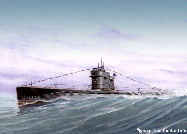 Подводная лодка типа 