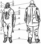 Спасательный гидрокомбинезон подводника, комплектации №1