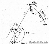 Определение курса цели по заданной дистанции до цели (методом боковых перемещений)
