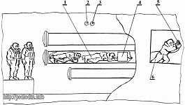 Выход через торпедный аппарат