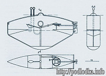 Подводная лодка О. Герна